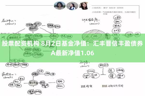 股票配资机构 8月2日基金净值：汇丰晋信丰盈债券A最新净值1.06