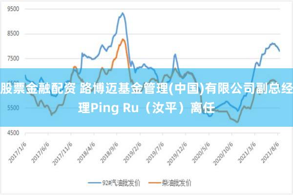 股票金融配资 路博迈基金管理(中国)有限公司副总经理Ping Ru（汝平）离任