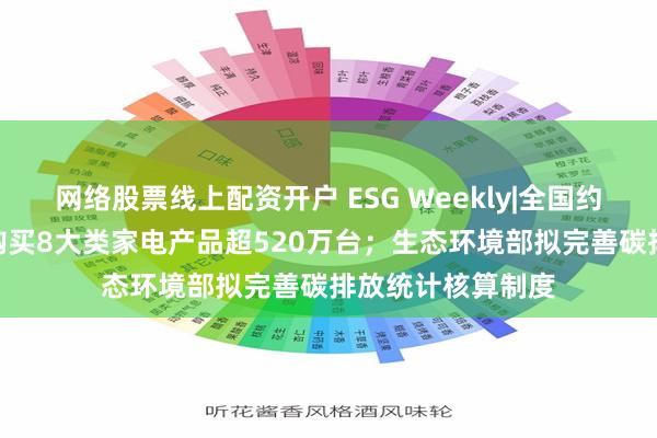 网络股票线上配资开户 ESG Weekly|全国约386万名消费者购买8大类家电产品超520万台；生态环境部拟完善碳排放统计核算制度