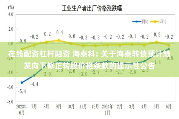 在线配资杠杆融资 海泰科: 关于海泰转债预计触发向下修正转股价格条款的提示性公告