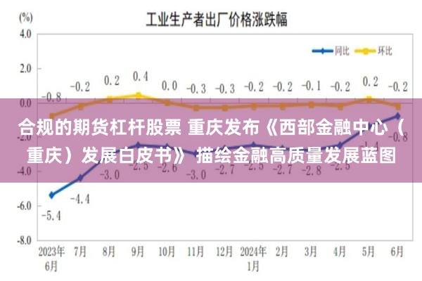 合规的期货杠杆股票 重庆发布《西部金融中心（重庆）发展白皮书》 描绘金融高质量发展蓝图