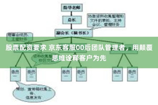 股票配资要求 京东客服00后团队管理者，用颠覆思维诠释客户为先