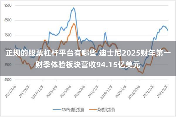 正规的股票杠杆平台有哪些 迪士尼2025财年第一财季体验板块营收94.15亿美元