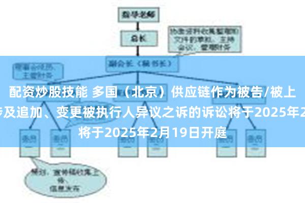 配资炒股技能 多国（北京）供应链作为被告/被上诉人的1起涉及追加、变更被执行人异议之诉的诉讼将于2025年2月19日开庭